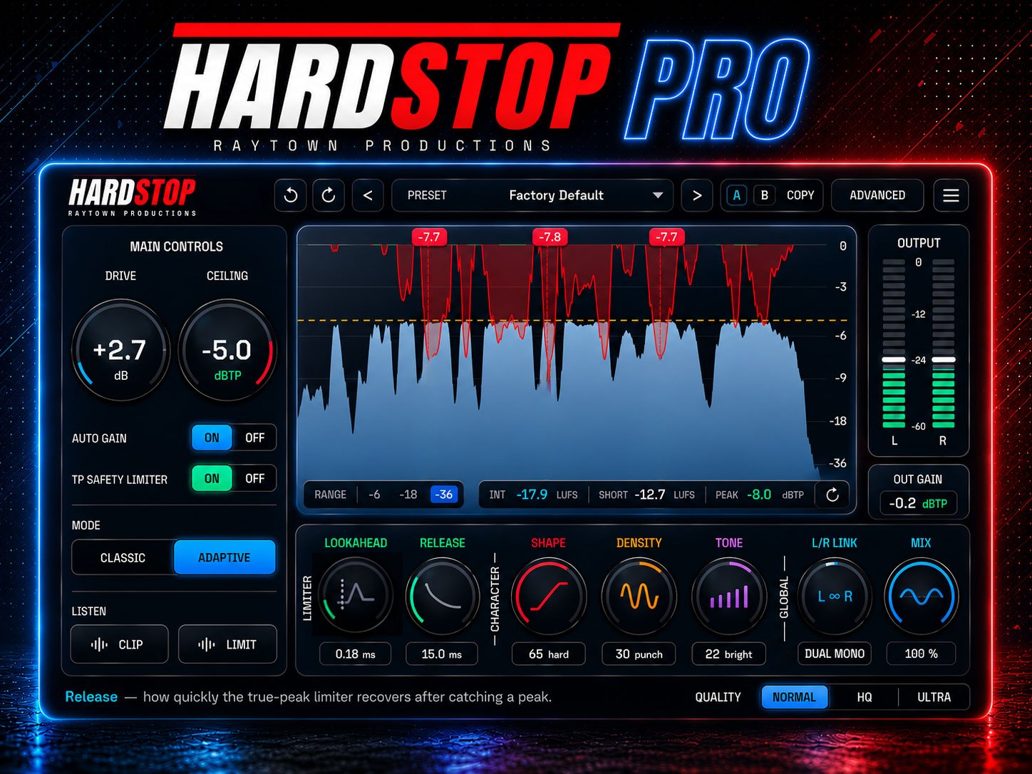 HardStop Pro - the full Advanced view with the character knob row (Shape, Density, Tone), the true-peak limiter controls and the LUFS strip beneath the waveform display.